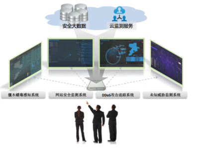 360發(fā)布威脅態(tài)勢(shì)感知系統(tǒng)，數(shù)據(jù)可視化讓態(tài)勢(shì)更直觀
