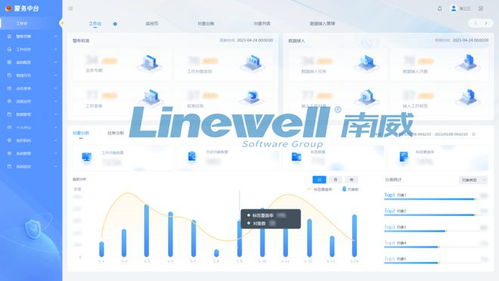 數字創享 原啟未來 南威軟件集團邀您共聚第四屆西部數字經濟博覽會，共探大數據服務新未來